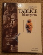 Tablice historyczne