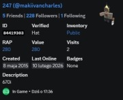 Konto 2015 Rare czapka z Efektem ognia 