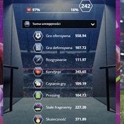 Footballteam - Napastnik 225 OVR bez bonusu