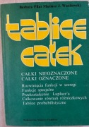 Tablice całek / całki oznaczone i nieoznaczone