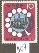 Usługi telefoniczne Mi-907 Japonia