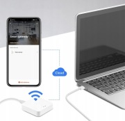 Bramka ZIGBEE 3.0 eWeLink 2szt