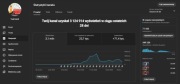 KANAŁ YT 71000+ SUBÓW