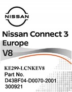 NOWOŚĆ! Aktualizacja map Nissan Connect 3 EU V8 2023