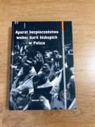 Aparat bezpieczenstwa wobec kurii biskupich w Polsce. Adam Dziurok.