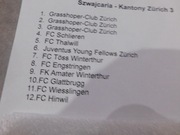 17. Odznaki klubowe - Szwajcaria - Zürich 3