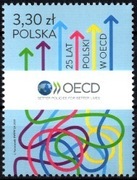 5180 25 lat Polski w OECD