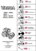 Instrukcja napraw Valtra N 91 C, N 101 C, N 111 C PL