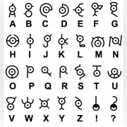 Wymiana Pokemon Go Unown Możliwość Lucky!