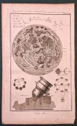 Astronomia Księżyc miedzioryt 1788