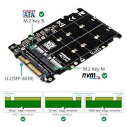 Adapter M.2 NVMe SATA do U.2 SFF-8639 PCIe 2 w 1 czarny