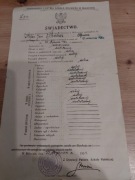 Lublin Miłocin Wojciechów 1930 świadectwo 