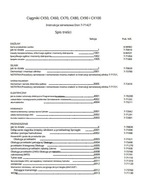 Instrukcja Napraw Case CX50 CX60 CX70 CX80 CX90 