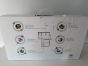 Keemple Smart Home Kit GOLD 2 zestaw inteligentny dom Nowy Warszawa 13 el