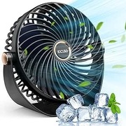 Wentylator mini KICLBD