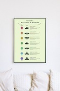 PLAKAT JOGA afirmacje czakr 70x50cm
