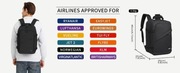 PLECAK RYANAIR 40x20x25 DO SAMOLOTU PODRÓŻNY BAGAŻ PODRĘCZNY KABINOWY MOCNY