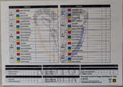 Towarzyski Turniej Par Okręgu Lubelskiego 85-140cc- Minitor-Lublin 21.08.25