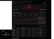 FACEIT 10LVL | 2141 ELO | IDEALNE POD MAIN | 2k20