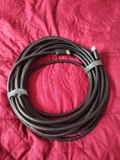 Kabel HDMI 2.0 10m