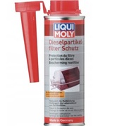 Preparat Dodatek Liqui Moly do ochrony DPF 250ml