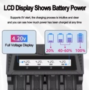 Inteligentna ładowarka z wyświetlaczem LCD do akumulatorów li-ion 