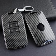 Inteligentne etui na kluczyki samochodowe