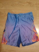 Szorty niebieskie