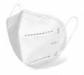 Wielorazowe maski ochronne FFP2 N95 