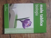 Małe tablice, biologia