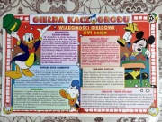 Giełda Kaczogrodu notowanie 16 | 1994