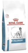 Royal Canin Anallergenic 