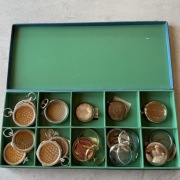 Koperty do zegarków kieszonkowych – różne modele