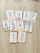 Karty do nauki liczb/ Fiszki z liczbami 1-10