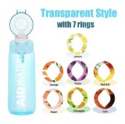 Niebieska  butelka na wodę  750 ml z 7 podami owocowymi 0 cukru 0 kalorii 