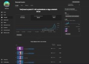 YOUTUBE | KANAŁ 950+ SUBSKRYBCJI