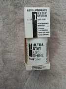 Lakier do paznokci  damski 