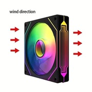 3x Prism 4Pro ARGB Przepływ Pozytywny  