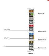 Moduł Zasilania BECKHOFF KL9110