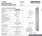 Antena LTE profesianalna BTS kathrein 739 495 mocna kable dual
