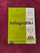 Infografiki. Praktyczne zastosowanie w biznesie - Mark Smiciklas