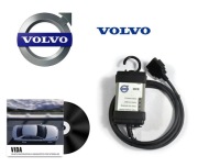 Interfejs Vida Dice 2025. Oryginał!