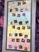 Thats Wbat I Call Music. 1983. Pop.