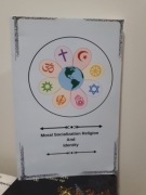 Moral Socialization religion and identity