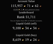 Guild Wars 2 Konto - 120k Gold value