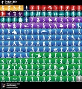 Konta fortnite na zamówienie 