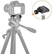 Szybkozłączka do statywu