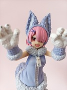 Re:ZERO SSS - Ram The Wolf and the Seven Kids