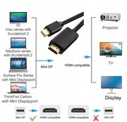 Kabel z Mini DisplayPort do HDMI 1.8m  (50szt!!!!!)
