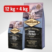 Zestaw: Carnilove Dog Puppy Salmon & Turkey 12 kg + 4 kg 